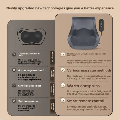 Cervical Massage Pillow, Full Body Intelligent Car Massage Pillow, Household Shoulder and Neck Massage Instrument